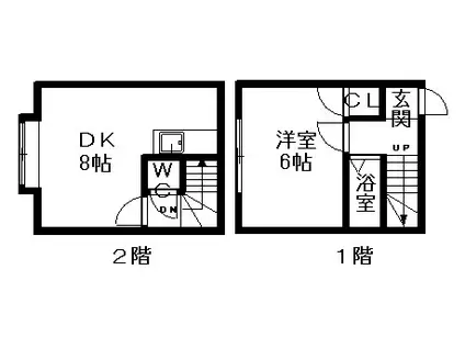 パルハイム厚別(1DK/1階)の間取り写真