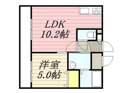 パークレジデンス大谷地(1LDK/2階)の間取り写真