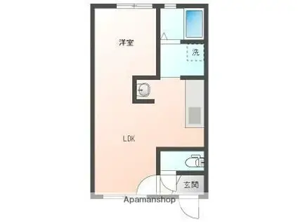 BJ CLUB(1DK/3階)の間取り写真