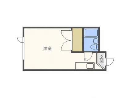 シャトーグランデ(1K/2階)の間取り写真