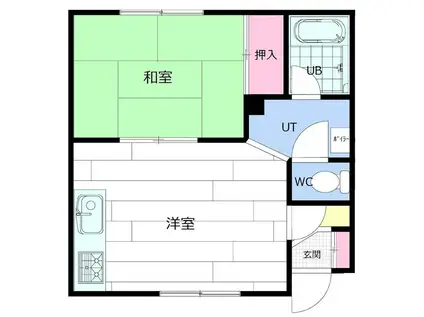 ハウス発寒Ⅰ(ワンルーム/1階)の間取り写真