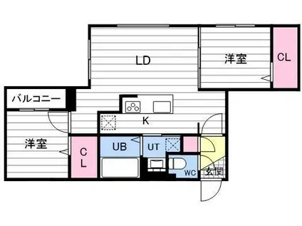 CARRERA平岸2ND(2LDK/3階)の間取り写真