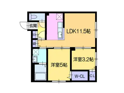 ドルチェ911(2LDK/4階)の間取り写真