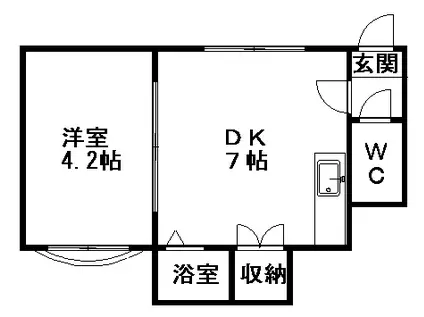 グリーングラス宮の森(1DK/2階)の間取り写真