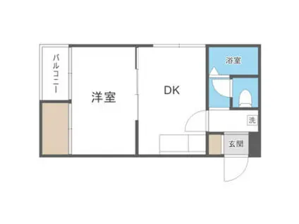 パークサイドクリスタル(1DK/3階)の間取り写真