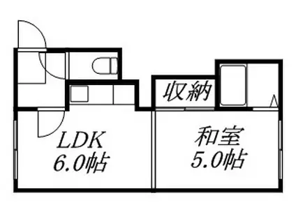 第1パレス藤(1LDK/1階)の間取り写真