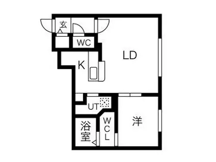 エアフォルク植物園(1LDK/5階)の間取り写真