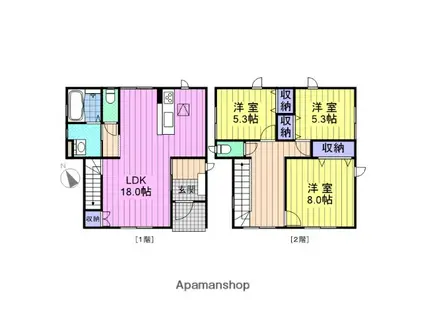仙石線 多賀城駅 徒歩11分 2階建 新築(3LDK)の間取り写真
