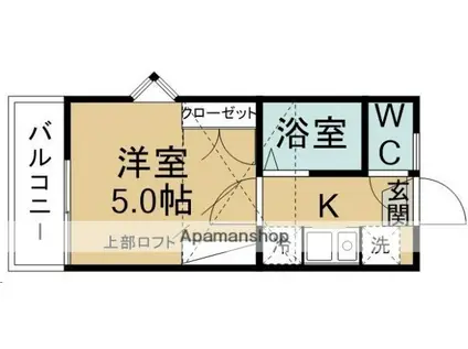 サンパレス福沢町(1K/2階)の間取り写真