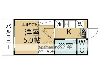 サンパレス福沢町(1K/2階)の間取り写真