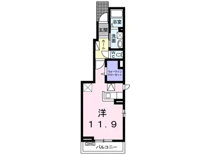 アヴェニュー(ワンルーム/1階)の間取り写真