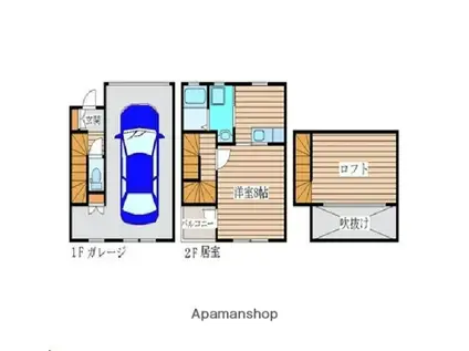 FORTRESS 壱番館(1DK/1階)の間取り写真