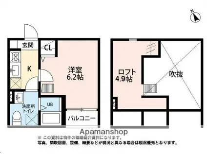 ディアコート長町(1K/2階)の間取り写真