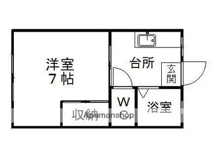 八嶋ハイツ(1K/1階)の間取り写真