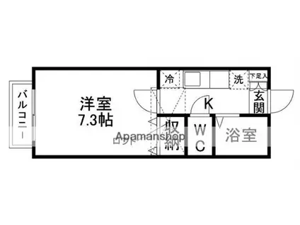 ノーブルヒルズ双葉ヶ丘(1K/1階)の間取り写真