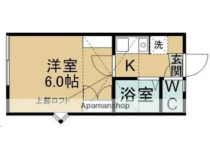 ピースフル青葉第1(1K/1階)の間取り写真