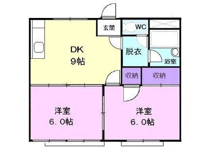 シティハイツ大友(2DK/1階)の間取り写真
