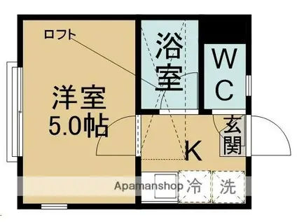 タイズ.Ⅰ(1K/2階)の間取り写真