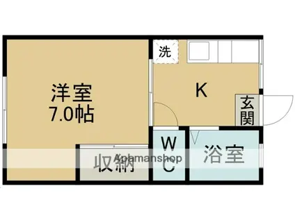 本田パナハイツ(1K/1階)の間取り写真