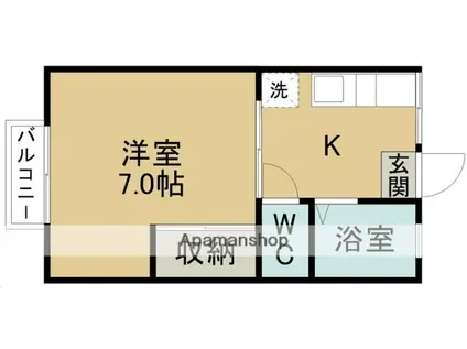 本田パナハイツ(1K/2階)の間取り写真