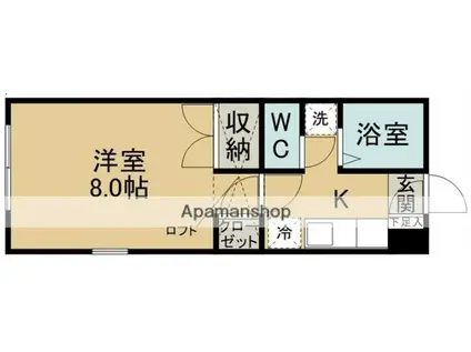 パルヒルズ(1K/1階)の間取り写真