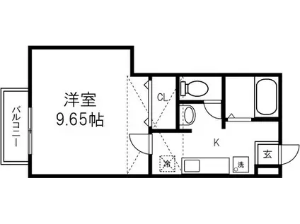 サゥーヂビバⅠ(1K/2階)の間取り写真