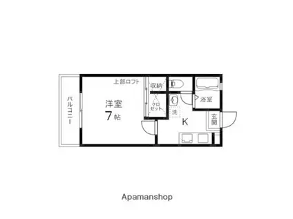 ロイヤルエイトⅡ(1K/2階)の間取り写真