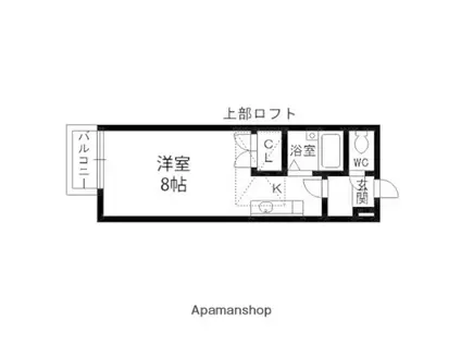 ヴィラSSⅡ(ワンルーム/1階)の間取り写真