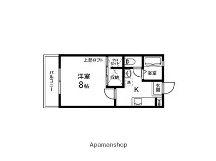 ビューラー柏Ⅰ(1K/1階)の間取り写真