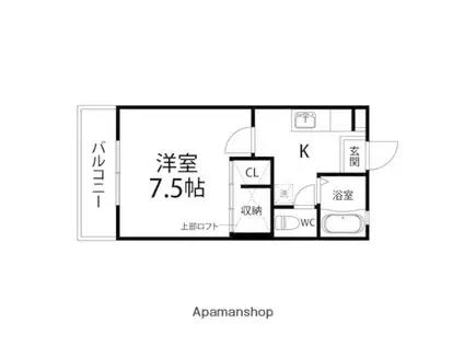ステラⅠ(1K/1階)の間取り写真
