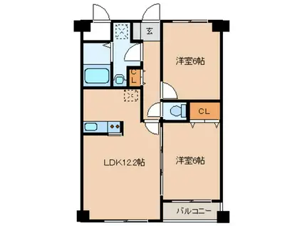 フレンディオ30(2LDK/3階)の間取り写真