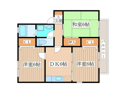 ロイヤルパーク広瀬A棟(3DK/2階)の間取り写真