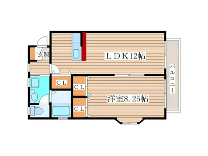 アヴァンセ栗生(1LDK/1階)の間取り写真