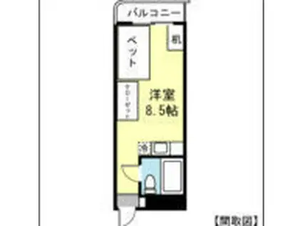 グリーンハイツ国見F棟(ワンルーム/2階)の間取り写真