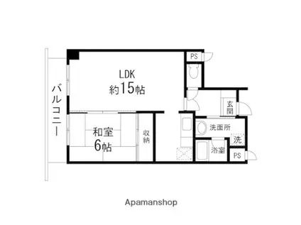 YSKコーポ卸町(1LDK/8階)の間取り写真