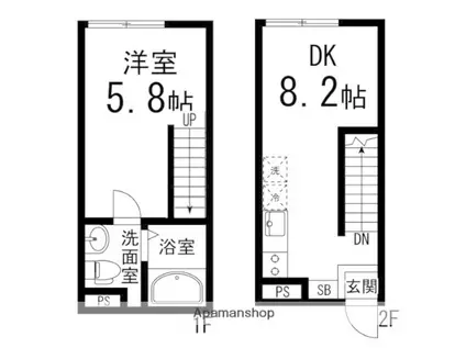 ミラコスタヒルズA(1DK/1階)の間取り写真