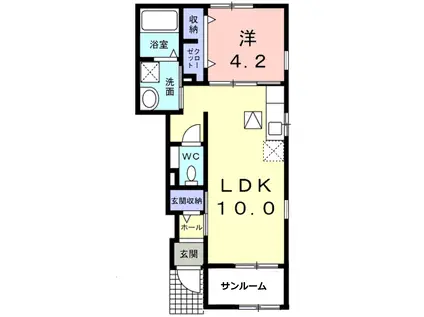 ベル シャトー Ⅰ(1LDK/1階)の間取り写真
