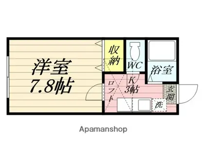 ホワイトキャッスル蒲町ビレジA棟(1K/2階)の間取り写真