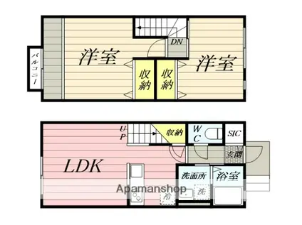 グランメゾン箱塚(2LDK/1階)の間取り写真