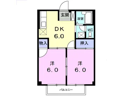 シティハイツ77(2DK/2階)の間取り写真