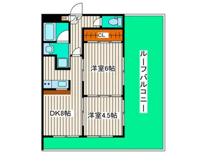 東仙台レジデンス(2DK/5階)の間取り写真
