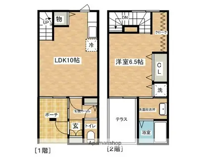 R-ISM FROOR Ⅰ(1LDK/1階)の間取り写真