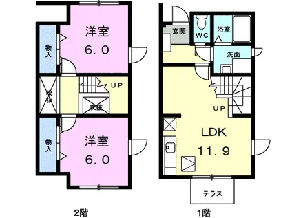 スターヒルズ・アサノA館(2LDK/1階)の間取り写真