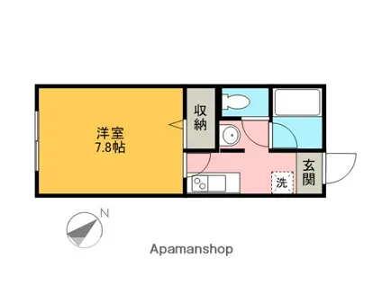 ベネフィシオ(1K/1階)の間取り写真