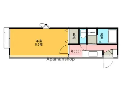 フェアステージ碇(1K/1階)の間取り写真