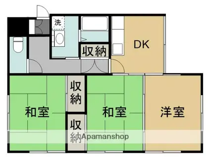 新田ハイツA(3DK/1階)の間取り写真