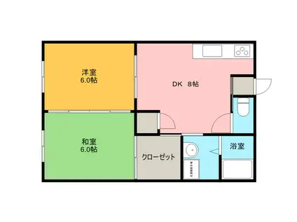 コーポフローラル(2DK/2階)の間取り写真