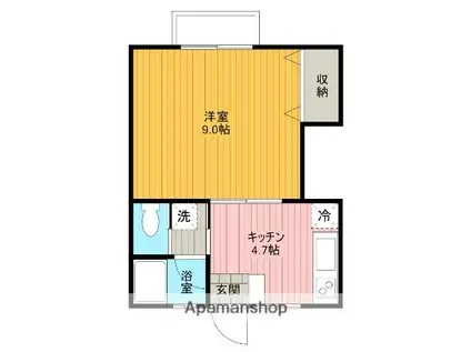 シティパレスⅤ(1DK/1階)の間取り写真