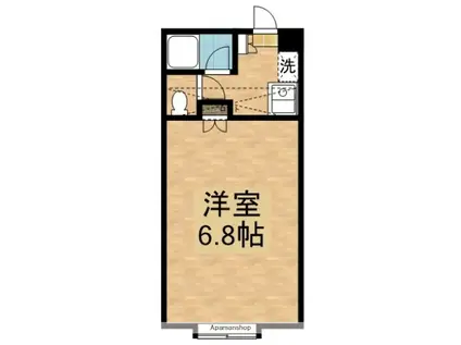 グリーンハウスB(1K/2階)の間取り写真