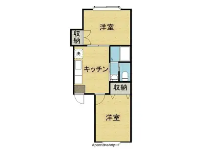 アーバンティ菅原(2DK/2階)の間取り写真